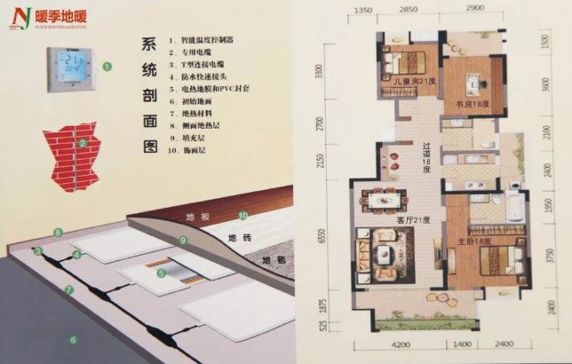 石墨烯電熱膜優點：運行安全可靠